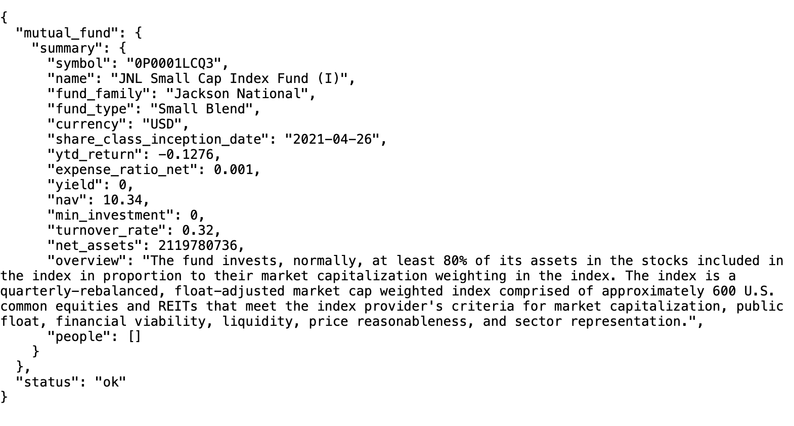 Mutual fund summary
