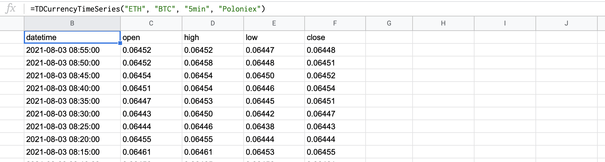 Time series data for the ETH/BTC cryptocurrency at 5-minute interval